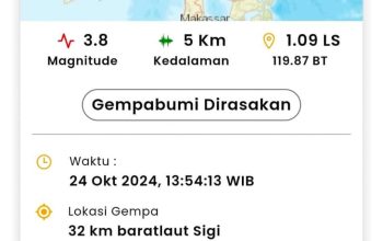 Gempa Bumi berkekuatan Magnitudo 3,8 mengguncang wilayah Kabupten Sigi Sulawesi Tengah, Kamis (24/10/2024).